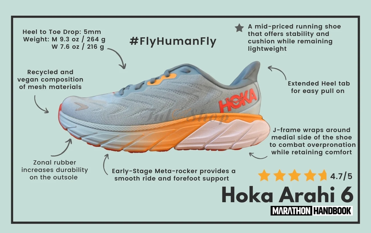 Hoka